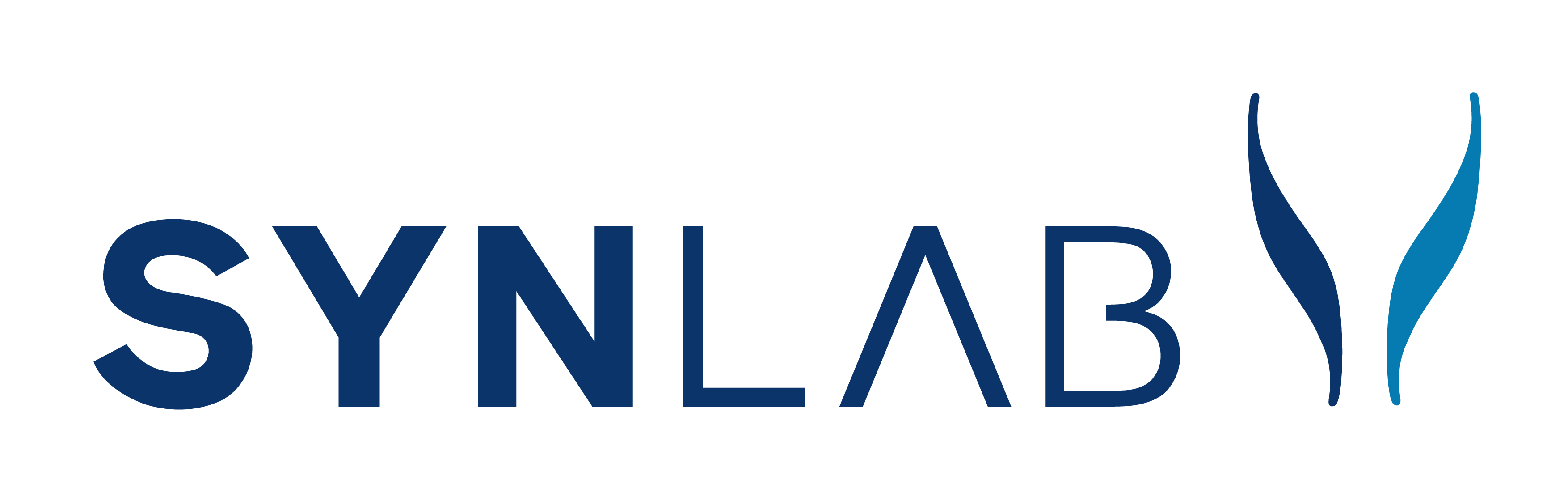 SYNLAB